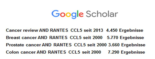 Google Scholar